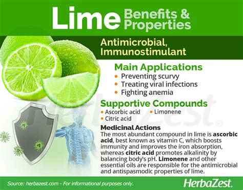 The Magic of Lime in Skincare: DIY Recipes and Tips